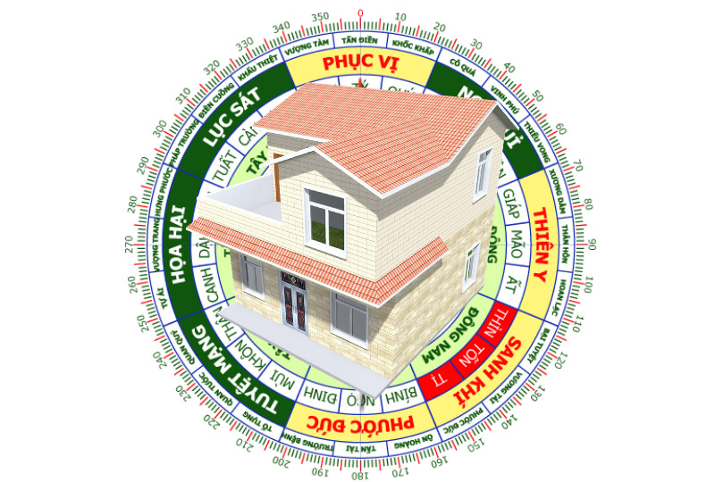 Thiết kế nhà theo phong thủy có rất nhiều yếu tố